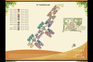 Master Plan in 3 BHK Apartment at Ivory at Brigade Orchards, Devanahalli – for Sale