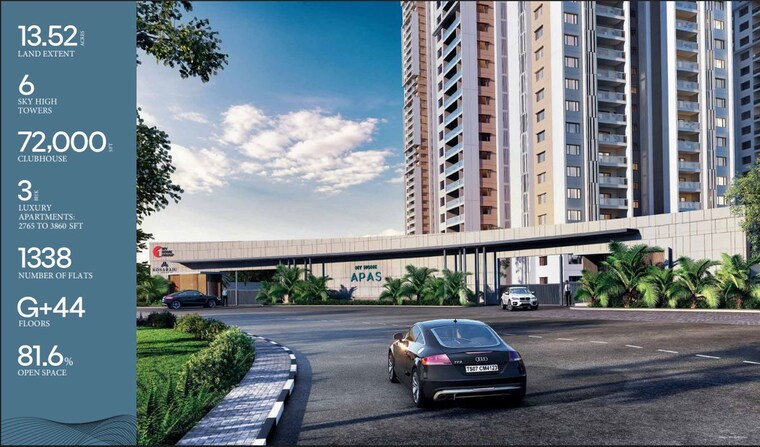 Exterior View, my-home-apas 3 Bedroom 3860 Sq.Ft. Apartment In Kokapet Hyderabad 8819454