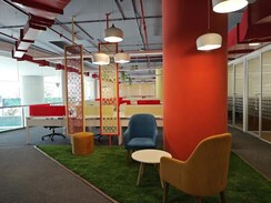 Office Space For Rent in HAL 2nd Stage