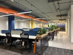 Office Space For Rent in Balewadi