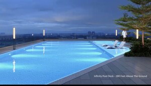 Swimming Pool in 3 BHK Apartment at Vian Mrida, Kollur – for Sale