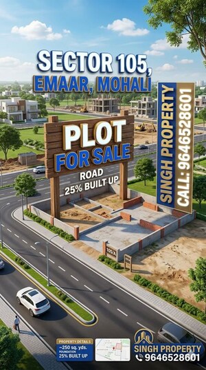  Plot – Exterior View View at Altus Muirwood Ecocity, North Kharar - for Sale