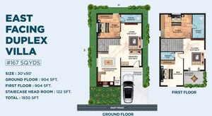 Master Plan in 3 BHK Villa at Pasumamula – for Sale