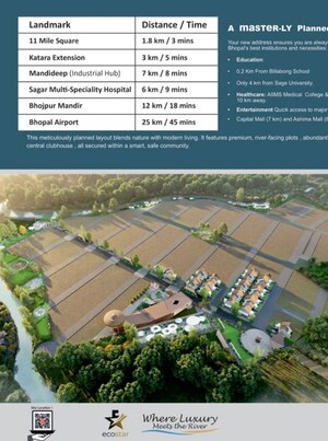  Plot For Sale in Katara