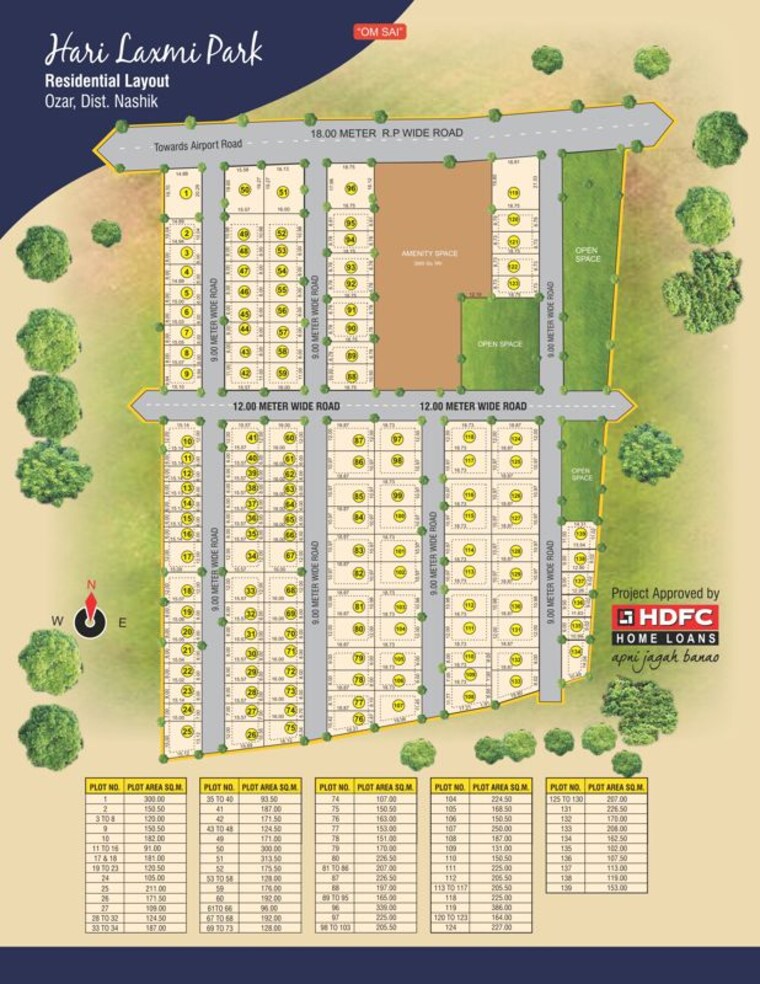 undefined, nashik airport  153 Sq.Yd. Plot In Nashik Airport Nashik 10325585