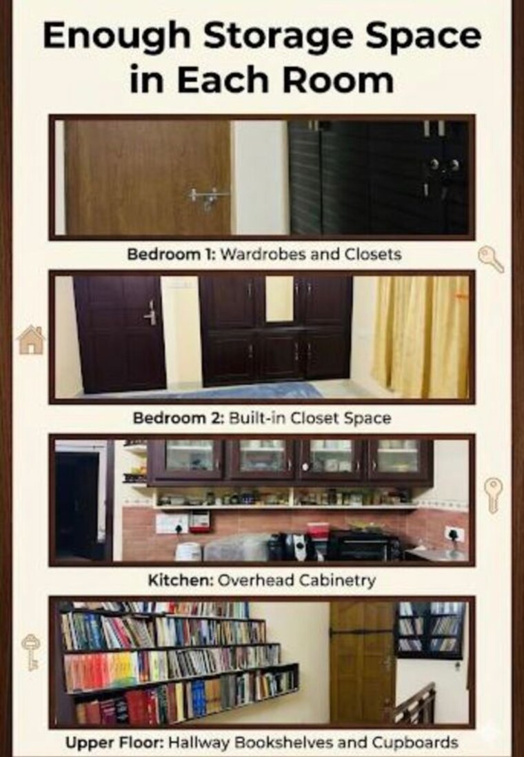 Exterior View, ramavarmapuram 4 Bedroom 2500 Sq.Ft. Independent House In Ramavarmapuram Thrissur 10362228