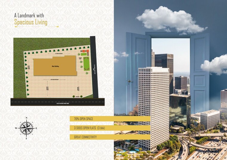 Exterior View, six mile 2 Bedroom 942 Sq.Ft. Apartment In Six Mile Guwahati 10364891