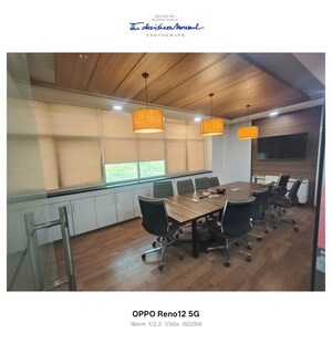  Office Space For Rent in Sector 64