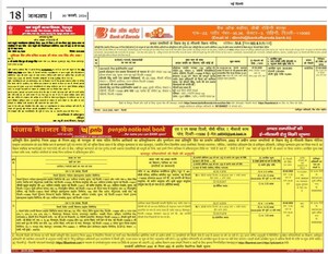   Builder Floor at Rohini – for Sale
