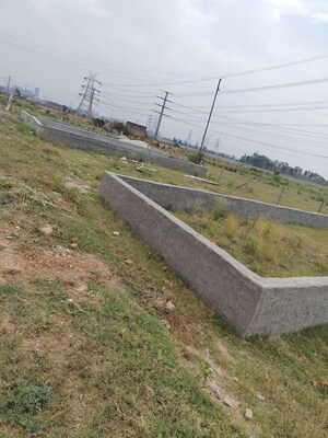   Plot at Sector 148 – for Sale