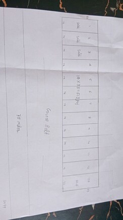 Land For Sale in Satya The Hive