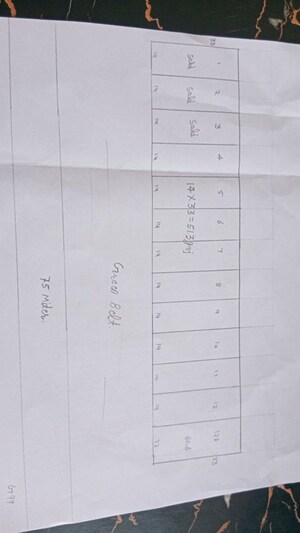  Land For Sale in Satya The Hive, Sector 102