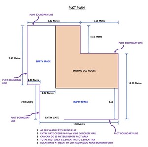 Plot Area in  Plot at Patna - Gaya Road – for Sale