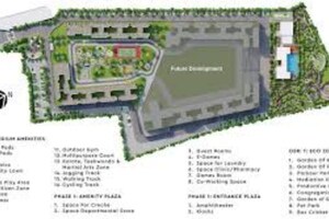 Master Plan in 2 BHK Apartment at Godrej Splendour, Whitefield – for Sale