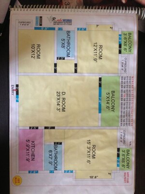 Master Plan in 3 BHK Apartment at Jawahar Nagar – for Sale