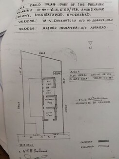 Plot For Sale in Anand Nagar Colony