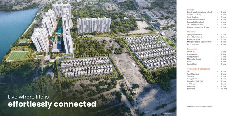 Master Plan, adarsh-welkin-park 2.5 Bedroom 1422 Sq.Ft. Apartment In Sarjapur Road Bangalore 10374933