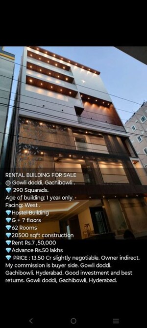  Office Space – Exterior View View at Gachibowli - for Sale