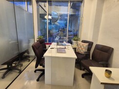Co-working Space For Rent in Sector 3