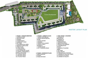 Master Plan in 3 BHK Apartment at Godrej Splendour, Whitefield – for Sale