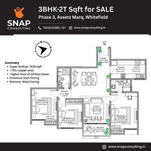 Floor Plan in 3 BHK Apartment at Assetz Marq Building 3 Tower 6, Whitefield – for Sale