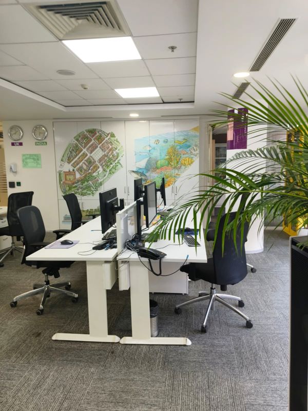 Office Space For Rent in Sector 63