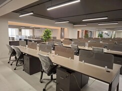 Office Space For Rent in Wakadewadi