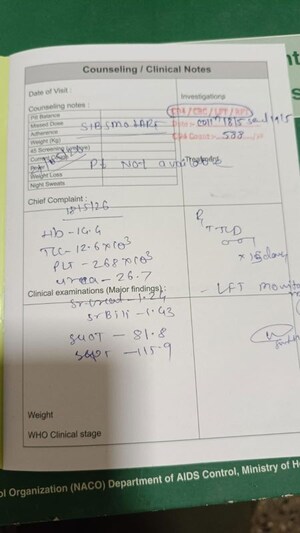 2 BHK Apartment – Map Location View at Ganga Costel, Kharadi - for Rent