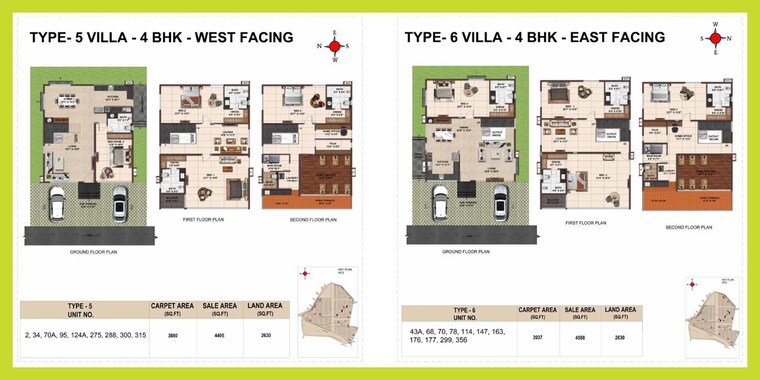 Floor Plan, casagrand-vybe 3 Bedroom 3300 Sq.Ft. Villa In Gaganpahad Hyderabad 10396034