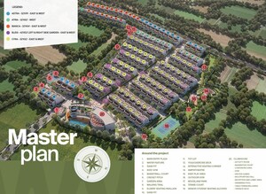 Master Plan in 4 BHK Villa at NVT A Wonderful World, Sarjapur – for Sale