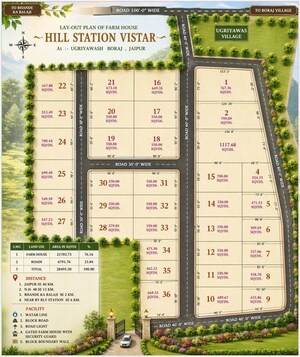   Plot at Mahal Road – for Sale
