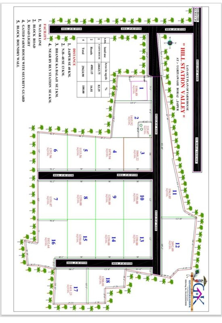 undefined, boraj  1000 Sq.Ft. Plot In Boraj Jaipur 10402082