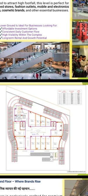  Showroom – Exterior View View at Kishangarh - for Sale