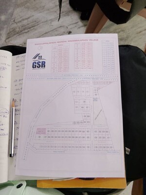   Plot at Maddirala Padu – for Sale
