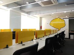 Office Space For Rent in Wakadewadi