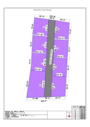   Land at Pithampur – for Sale