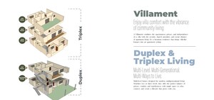 3 BHK Villa – Map Location View at Valmark City Ville, Bannerghatta Road - for Sale