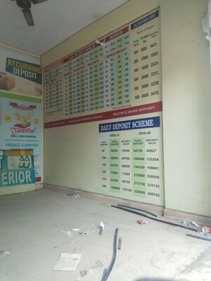Master Plan in  Shop at Sector 14 – for Rent