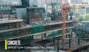  Office Space – Exterior View View at ATS Kabana High, Sector 4 Greater Noida - for Sale