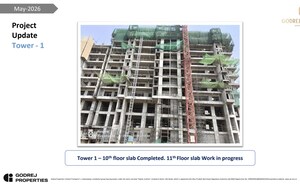 4 BHK Apartment – Exterior View View at Godrej Jardinia, Sector 146 - for Sale