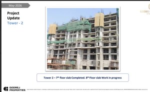 4 BHK Apartment – Exterior View View at Godrej Jardinia, Sector 146 - for Sale