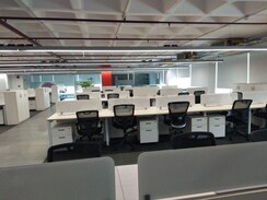 Office Space For Rent in Model colony