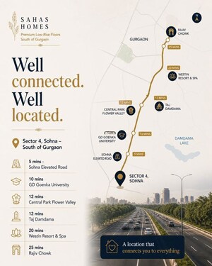 3 BHK Builder Floor – Map Location View at VK Sohna Greens, Sohna Sector 4 - for Sale