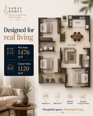 Floor Plan in 3 BHK Builder Floor at VK Sohna Greens, Sohna Sector 4 – for Sale