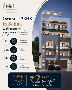 3 BHK Builder Floor For Sale in VK Sohna Greens, Sohna Sector 4