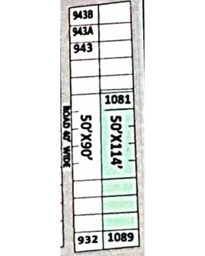   Industrial Plot at Sector 82 – for Sale