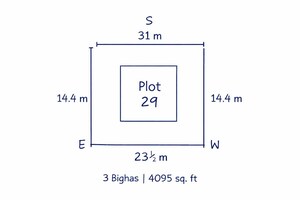 Plot Area in  Plot at Shah Daudpur Urf Kakor ga – for Sale