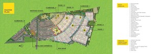 Master Plan in 2 BHK Apartment at Provident Sunworth, Mysore Road – for Sale