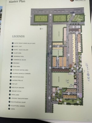 Master Plan in  Builder Floor at Breez Flora Avenue 33, Sohna Sector 33 – for Sale