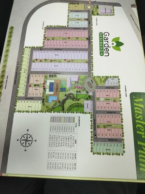 Master Plan in  Builder Floor at Ekaakshara Garden Residency, Sohna Sector 5 – for Sale